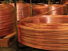 Copper Wires Manufacturers in Turkey