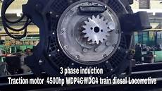 High Efficiency Motors