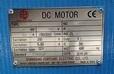 Medium Voltage Motors